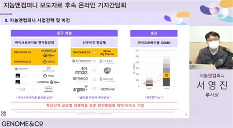 지놈앤컴퍼니 마이크로바이옴 항암제 개발 가속우위 가져갈 것 이투데이