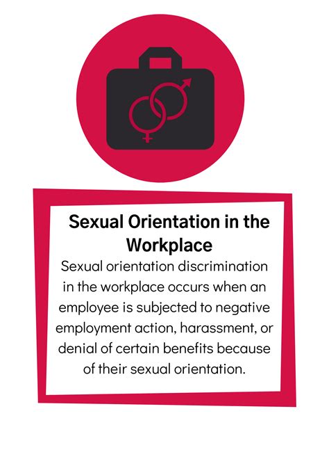 Diversity And Inclusion Hub Sexual Orientation Aeo