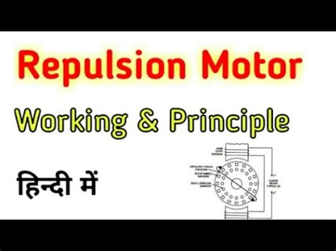 Repulsion Motor Working Principle in Hindi वकरषण मटर Repulsion