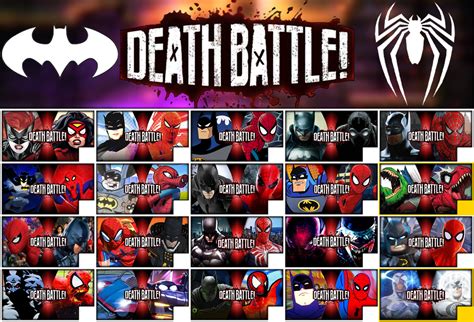 Webs & Wings | A Death Battle season of only Batman vs Spider-Man ...