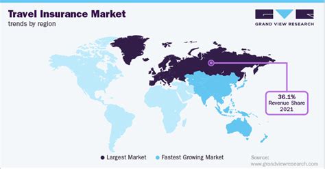 Travel Insurance Market Size Share And Trends Report 2030