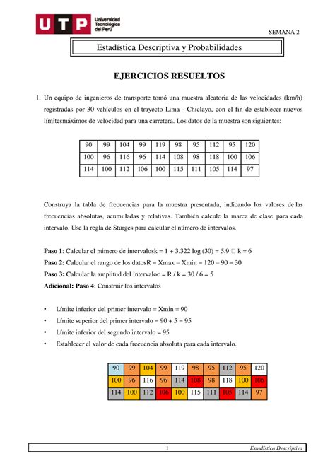 S S Ejercicios Resueltos Edyp Cgt Utp Hhbl Estad Stica