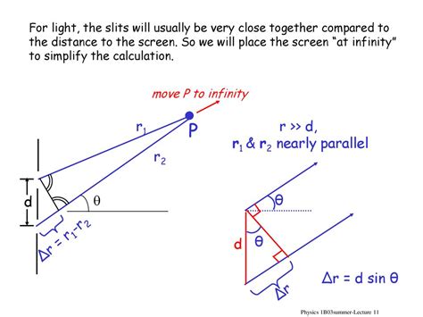 Physics 1b03summer Lecture Ppt Download