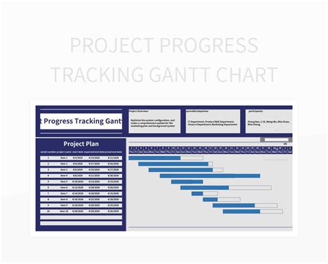 Project Progress Tracking Gantt Chart Excel Template And Google Sheets