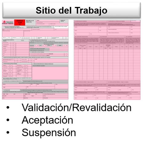 Formatos De Permisos Para Trabajos Con Riesgos Capacita Maelf