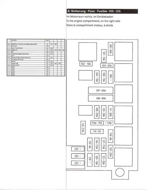 Unveiling The Mystery A Comprehensive Guide To The 2007 ML350 Fuse Box