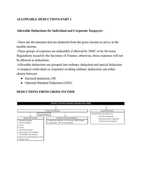 Module 7 BAMM6202A ALLOWABLE DEDUCTIONS PART 1 Allowable Deductions