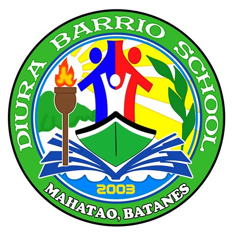 Department Of Education Official Website Of Sdo Batanes