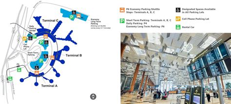 Newark Airport Layout Of Terminals