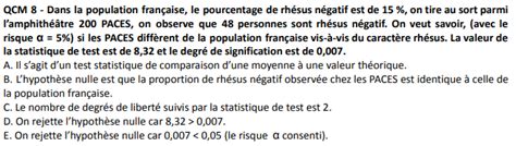 Test Chi Ue Biostatistiques Tutorat Associatif Toulousain