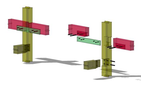 Spline Joinery Timber Frame Hq