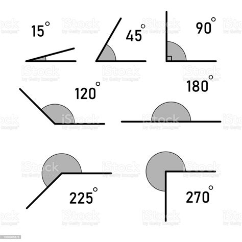 Angles Icons Set Obtuse Right Acute Straight Supplementary And Opposite