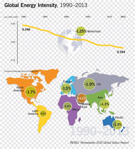 Globe Peta Dunia Globe Bermacam Macam Teks Png PNGEgg