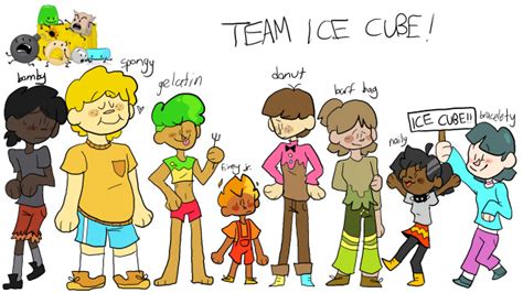 #bfb team ice cube on Tumblr