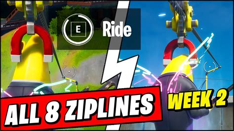 USE DIFFERENT ZIPLINES AT THE AUTHORITY ALL ZIPLINE LOCATIONS