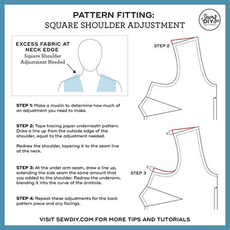 Pattern Fitting How To Adjust The Shoulder Slope Of A Pattern—video Tutorial — Sew Diy