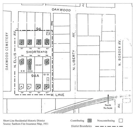 Short-Line Residential Historic District — Historic Tyler, Inc.