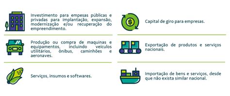 Financiamento BNDES O que é e como funciona