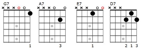 3-String Chords That You Need to Know Pt. 1 | Graehme Floyd ...