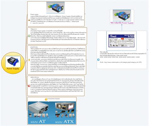 Power Supply Xmind Mind Mapping Software