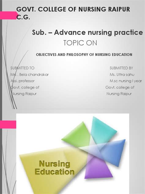 Sub Advance Nursing Practice Topic On Pdf Idealism Pragmatism