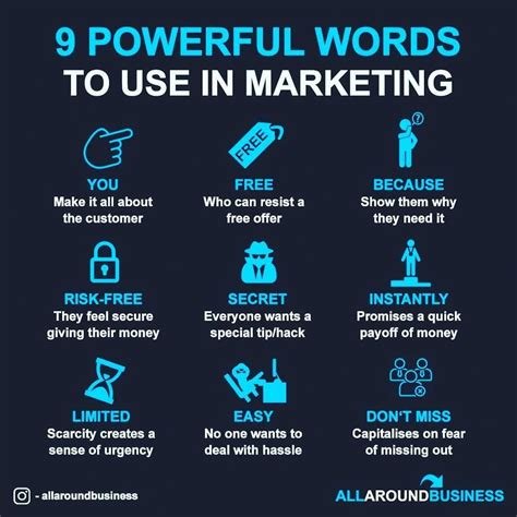 9 Powerful Words To Use In Marketing 💪🏼📈 Double Tap If You Agree🙏 T