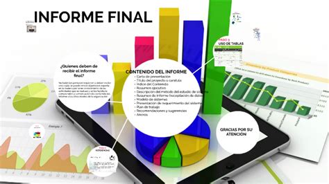 INFORME FINAL By Henry Coc On Prezi