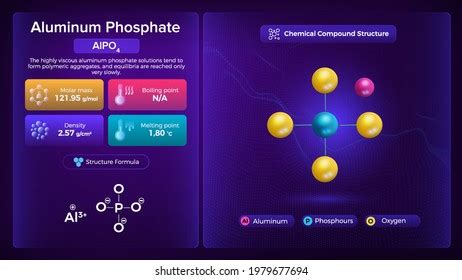 Aluminum Phosphate Properties Chemical Compound Structure Stock Vector ...