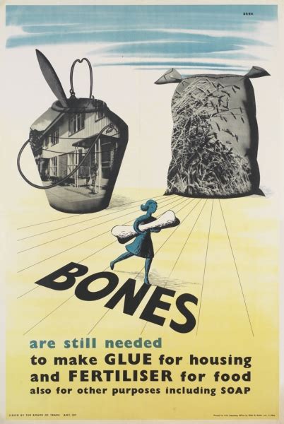 Second World War Posters: KS2 & KS3 Resource | IWM Learning Resources