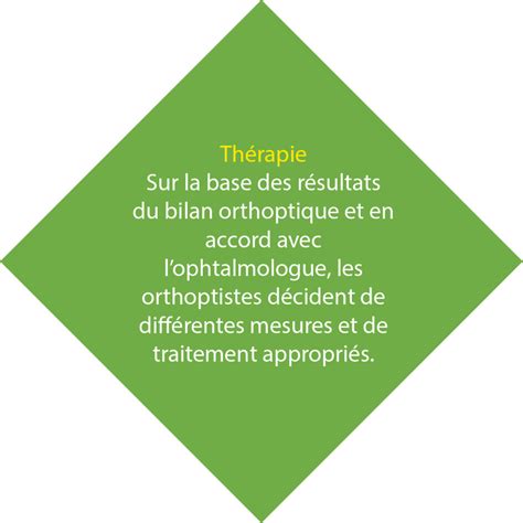 École supérieure d orthoptique Hôpital ophtalmique Jules Gonin