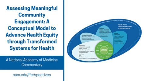 Assessing Meaningful Community Engagement A Conceptual Model To