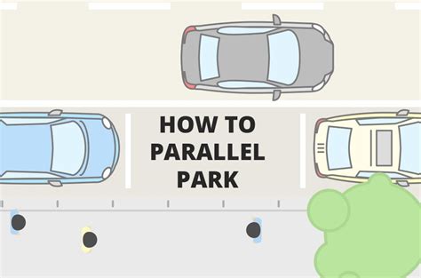 Watch Autodeals Easy Steps On How To Parallel Park Like A Pro