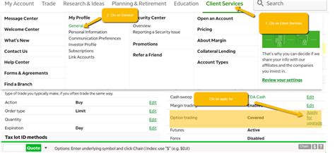 C Mo Activar Mi Cuenta De Tdameritrade Para Comprar Y Vender Opciones