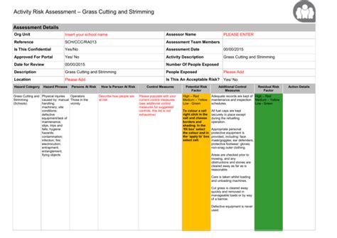 Activity Risk Assessment Actions Report