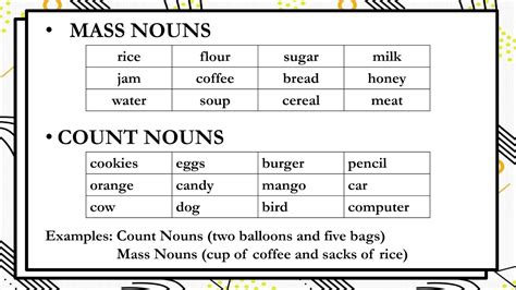 English 4 Quarter 1 Count Nouns And Mass Nouns YouTube