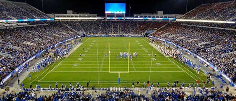 Kentucky Wildcats Football Tickets | Vivid Seats