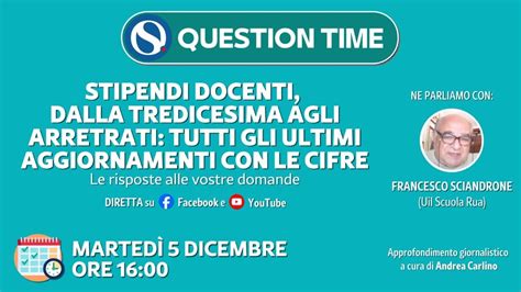 Stipendi Docenti Dalla Tredicesima Agli Arretrati Tutti Gli Ultimi