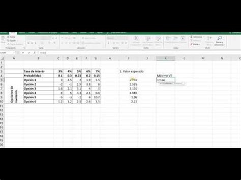 Valor Esperado Y Valor Esperado De La Informaci N Perfecta En Excel