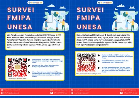 Survei Internal Fakultas Matematika Dan Ilmu Pengetahuan Alam