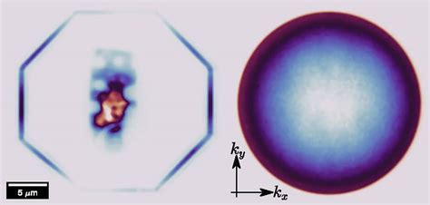 Research Team Discovers Two Dimensional Waveguides