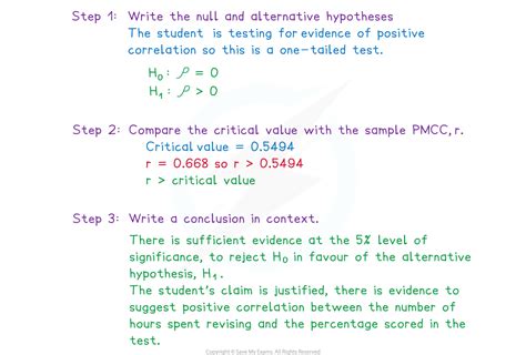 Aqa A Level Maths Statistics Hypothesis Testing For