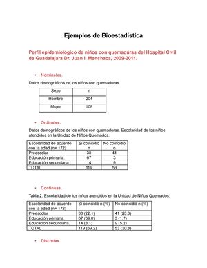 Ejercicio Prueba De Hip Tesis Bioestad Stica Universidad De