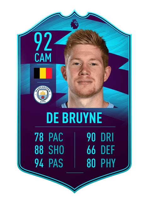 Kevin De Bruyne Red Card Cartoon