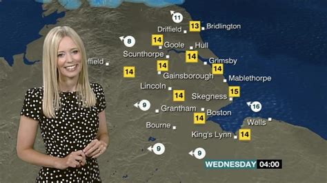 BBC One Look North East Yorkshire And Lincolnshire Lunchtime News