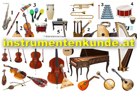 Instrumente Einteilung Instrumentenkunde Online