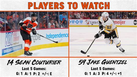 Flyers vs. Penguins Preview: Back-to-Back Battle of PA - Sports Talk Philly