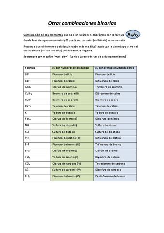 Quimica Inorganica 4 Pdf