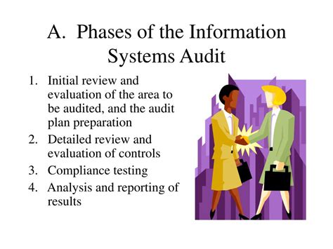 PPT Chapter 13 Auditing Information Technology PowerPoint