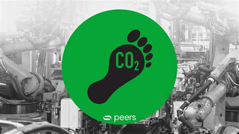 Corporate carbon footprint and product carbon footprint