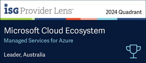 Unisys Named A Leader In Isg Provider Lens™ 2024 Microsoft Cloud